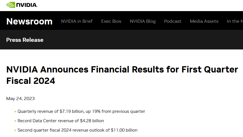 英偉達，又押對寶了！AI芯片賣爆，數據中心創紀錄