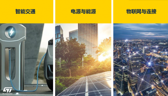 目標突破200億美元！意法半導體的工業市場和中國機會